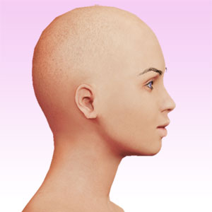 face right lateral